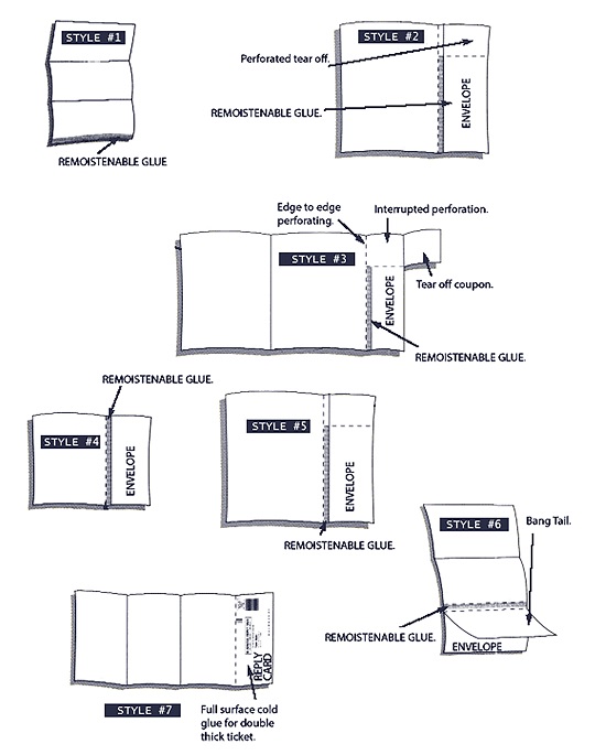 remoistenable glue