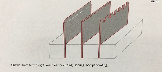 Steel Rule Die-cutting